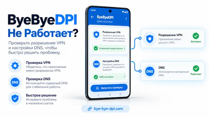 byebyedpi-dns-vpn-check