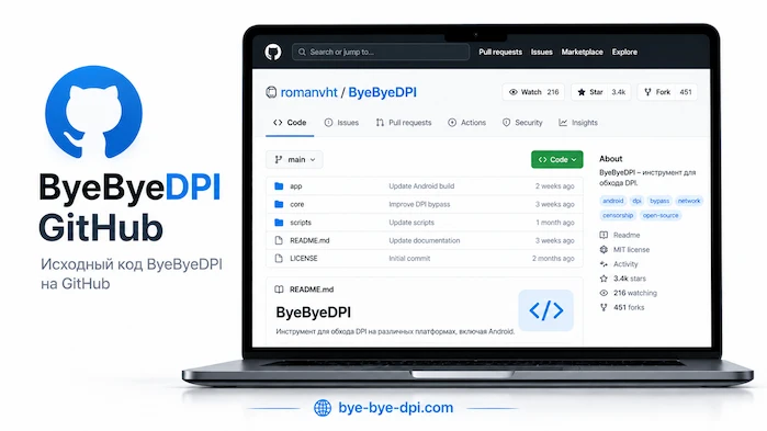 byebyedpi-github-repository